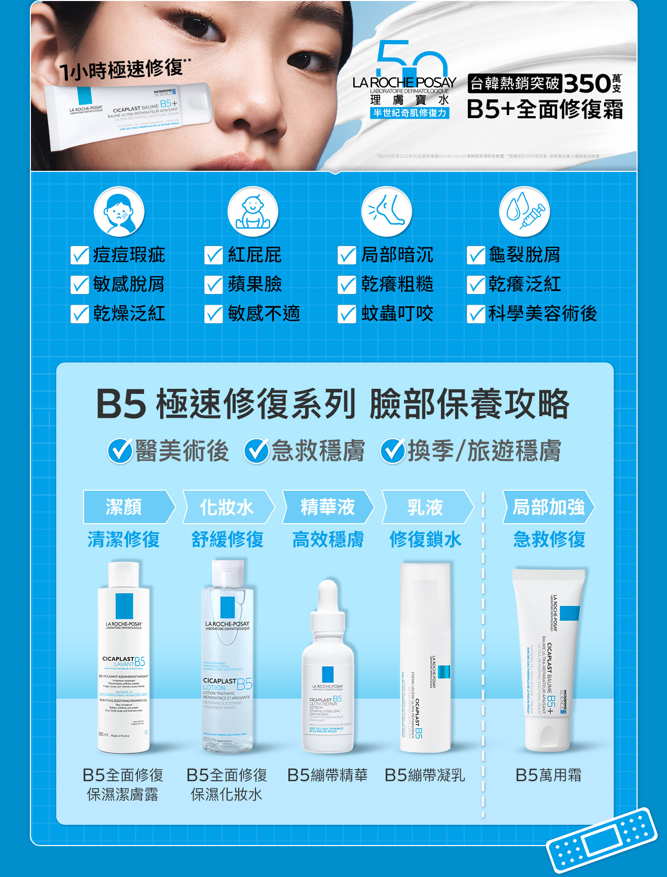 6秒賣一支! 修復各式肌膚問題